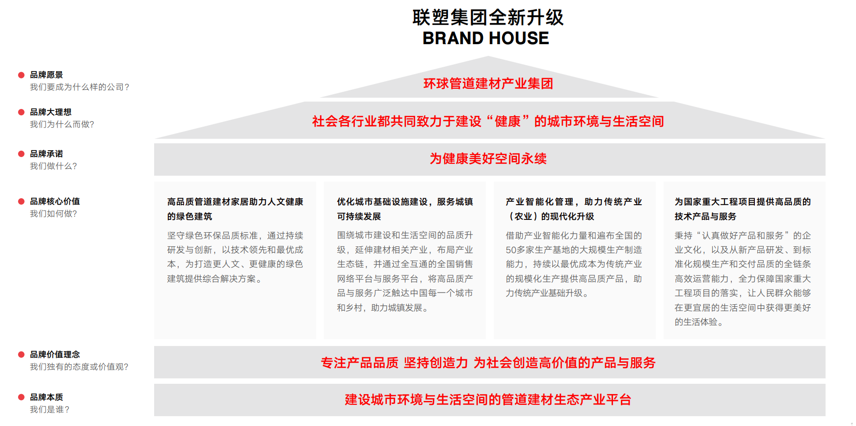 jbo竞博集团全新升级